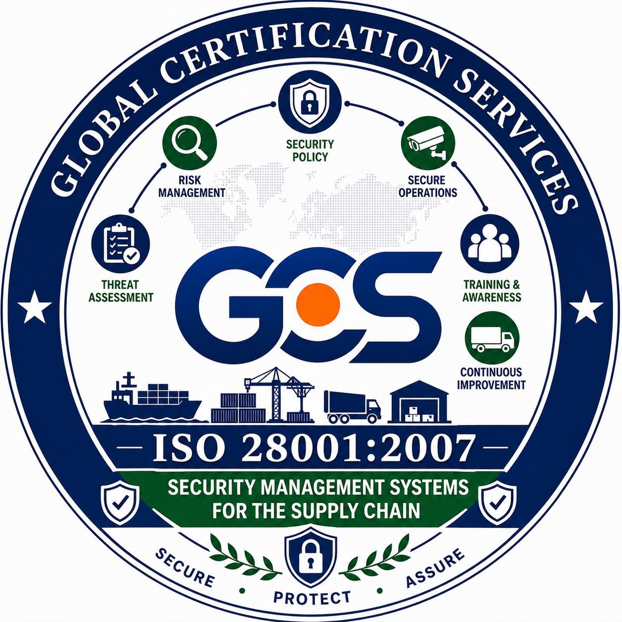 ISO 45001